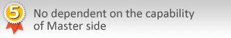 5.No dependent on the capability of Master side